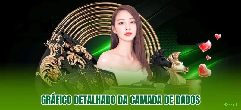 Promoção Relâmpago 989brl